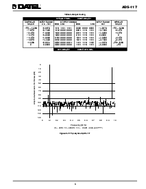 ͺ[name]Datasheet PDFļ5ҳ