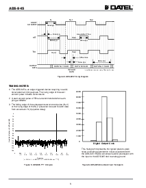 浏览型号ADS-945的Datasheet PDF文件第6页