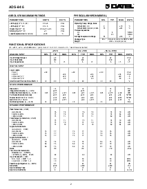 浏览型号ADS-946GC的Datasheet PDF文件第2页