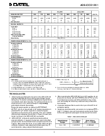 浏览型号ADS-CCD1201MC的Datasheet PDF文件第3页