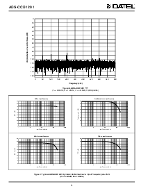 浏览型号ADS-CCD1201MC的Datasheet PDF文件第6页