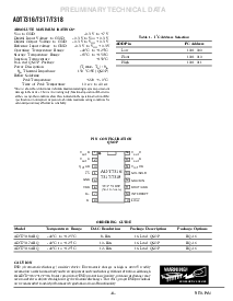 浏览型号ADT7316ARQ的Datasheet PDF文件第6页