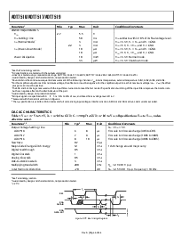 浏览型号ADT7517ARQ的Datasheet PDF文件第6页