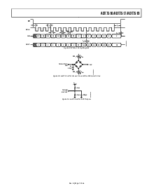 浏览型号ADT7517ARQ的Datasheet PDF文件第7页