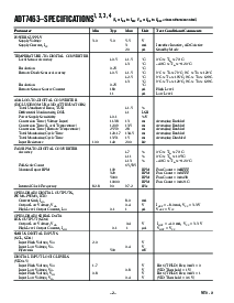 浏览型号ADT7463的Datasheet PDF文件第2页