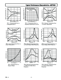 浏览型号ADT7463的Datasheet PDF文件第7页
