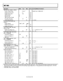 浏览型号ADT7466ARQZ-REEL的Datasheet PDF文件第4页