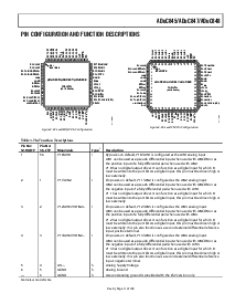浏览型号ADuC848BS32-3的Datasheet PDF文件第11页