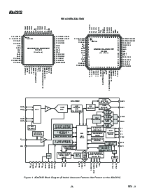 ͺ[name]Datasheet PDFļ8ҳ