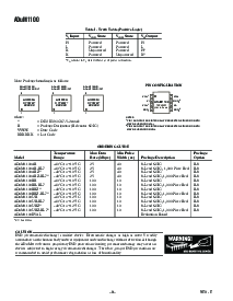 浏览型号ADuM1100AR的Datasheet PDF文件第8页