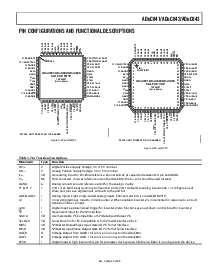 浏览型号ADuC841BCP62-3的Datasheet PDF文件第9页