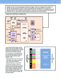 浏览型号ADV7400的Datasheet PDF文件第3页