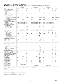 浏览型号ADVFC32SH的Datasheet PDF文件第2页