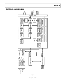 浏览型号ADV7183AKST的Datasheet PDF文件第5页