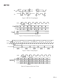 浏览型号ADV7192KST的Datasheet PDF文件第8页