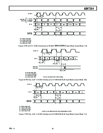浏览型号ADV7314KST的Datasheet PDF文件第9页