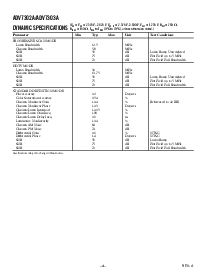 浏览型号ADV7302AKST的Datasheet PDF文件第4页