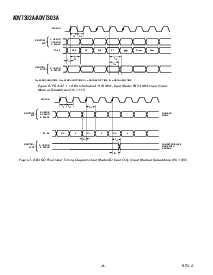 浏览型号ADV7302AKST的Datasheet PDF文件第8页