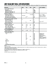 浏览型号ADV7304AKST的Datasheet PDF文件第3页