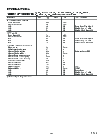浏览型号ADV7304AKST的Datasheet PDF文件第4页