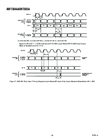 浏览型号ADV7304AKST的Datasheet PDF文件第8页