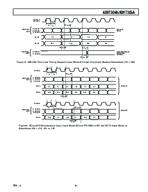 浏览型号ADV7304AKST的Datasheet PDF文件第9页