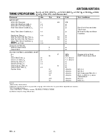 浏览型号ADV7300AKST的Datasheet PDF文件第5页