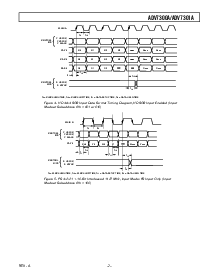 浏览型号ADV7300AKST的Datasheet PDF文件第7页
