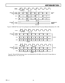 浏览型号ADV7300AKST的Datasheet PDF文件第9页