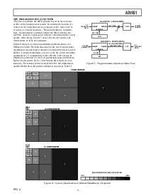浏览型号ADV601的Datasheet PDF文件第7页