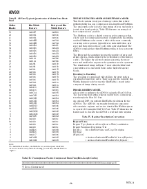 浏览型号ADV601的Datasheet PDF文件第8页