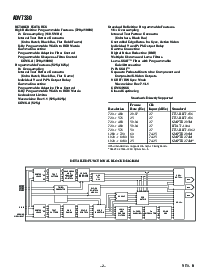 浏览型号ADV7330KST的Datasheet PDF文件第2页