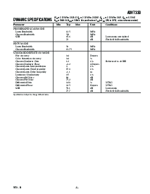 浏览型号ADV7330KST的Datasheet PDF文件第5页