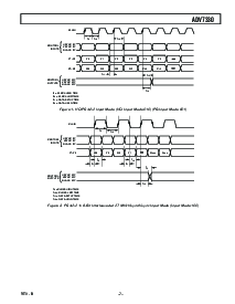 浏览型号ADV7330KST的Datasheet PDF文件第7页