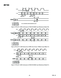 浏览型号ADV7330KST的Datasheet PDF文件第8页