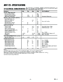 浏览型号ADV7125KST140的Datasheet PDF文件第2页