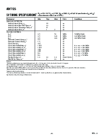 浏览型号ADV7125KST140的Datasheet PDF文件第4页