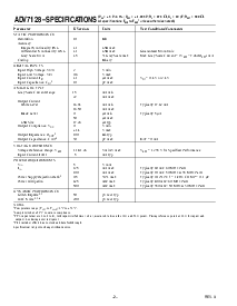 浏览型号ADV7128KR30的Datasheet PDF文件第2页