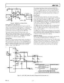 浏览型号ADV7128KR30的Datasheet PDF文件第7页