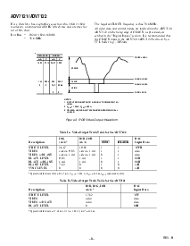 ͺ[name]Datasheet PDFļ8ҳ