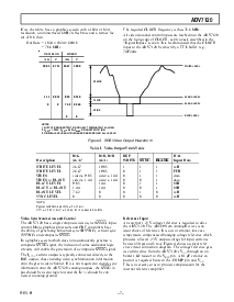 浏览型号ADV7120的Datasheet PDF文件第7页