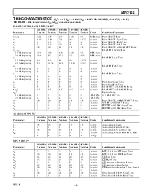 浏览型号ADV7152LS85的Datasheet PDF文件第3页