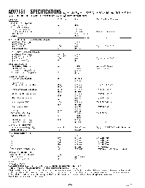 浏览型号ADV7151LS170的Datasheet PDF文件第2页