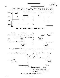 浏览型号ADV7151LS170的Datasheet PDF文件第7页