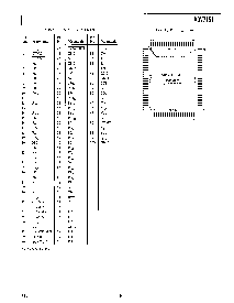 浏览型号ADV7151LS170的Datasheet PDF文件第9页