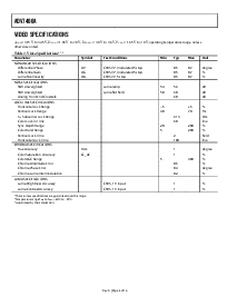 浏览型号ADV7400ABSTZ-1101的Datasheet PDF文件第4页