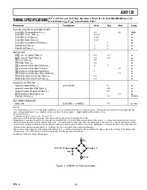 浏览型号ADV7129KS的Datasheet PDF文件第3页