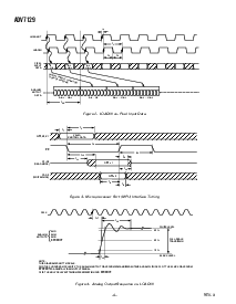 浏览型号ADV7129KS的Datasheet PDF文件第4页