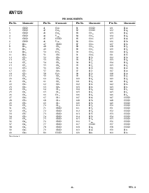 浏览型号ADV7129KS的Datasheet PDF文件第6页