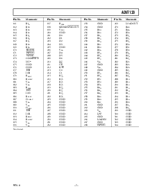 浏览型号ADV7129KS的Datasheet PDF文件第7页